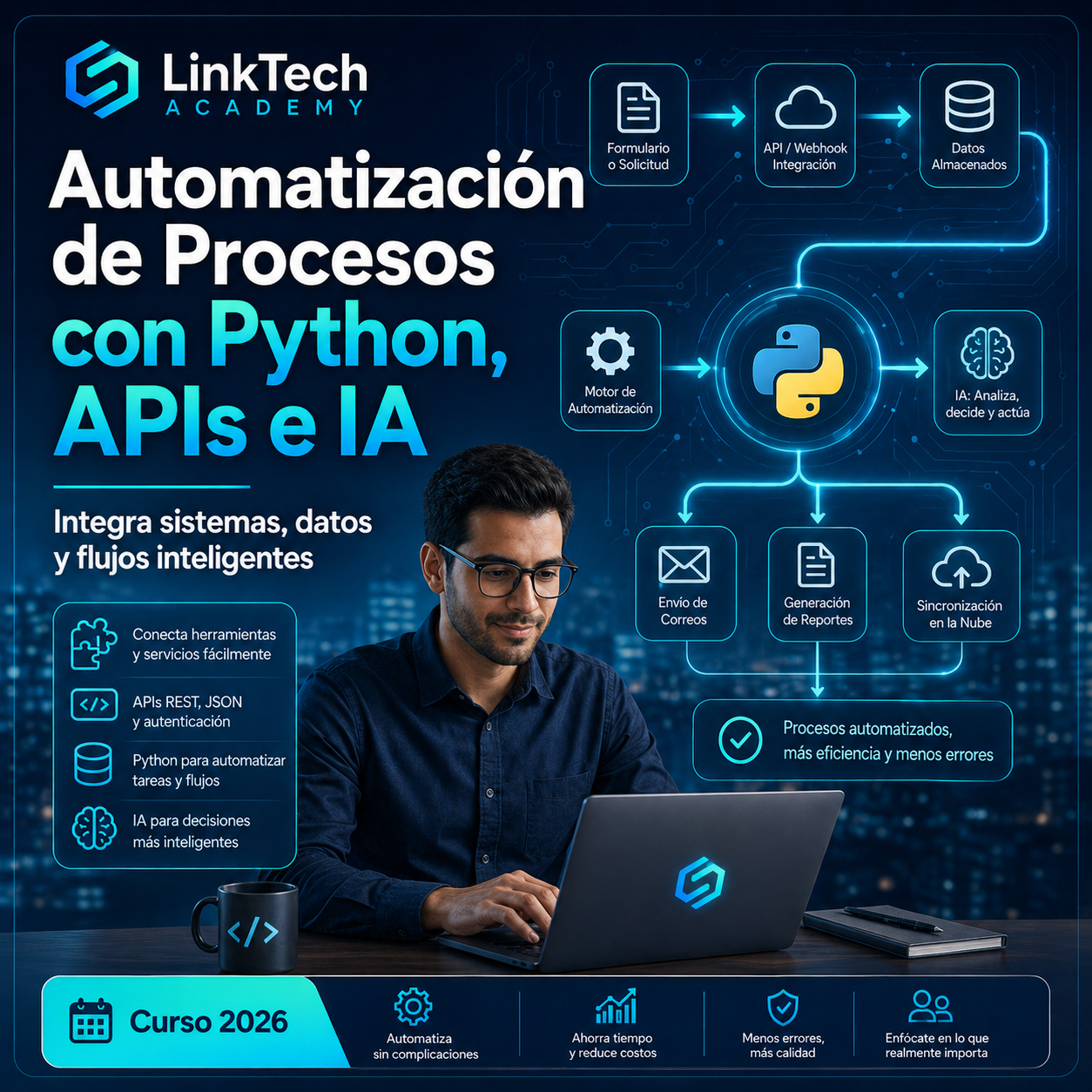 Automatizacion de procesos con Python, APIs e IA