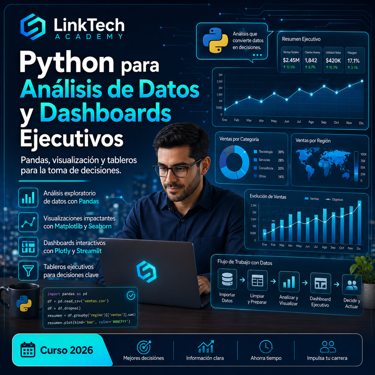 Python desde cero para automatizacion e IA